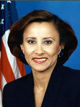 RepNydiaVelazquez